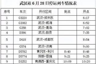 记者：图赫尔今天带队进行了封闭训练，时长不到1个小时